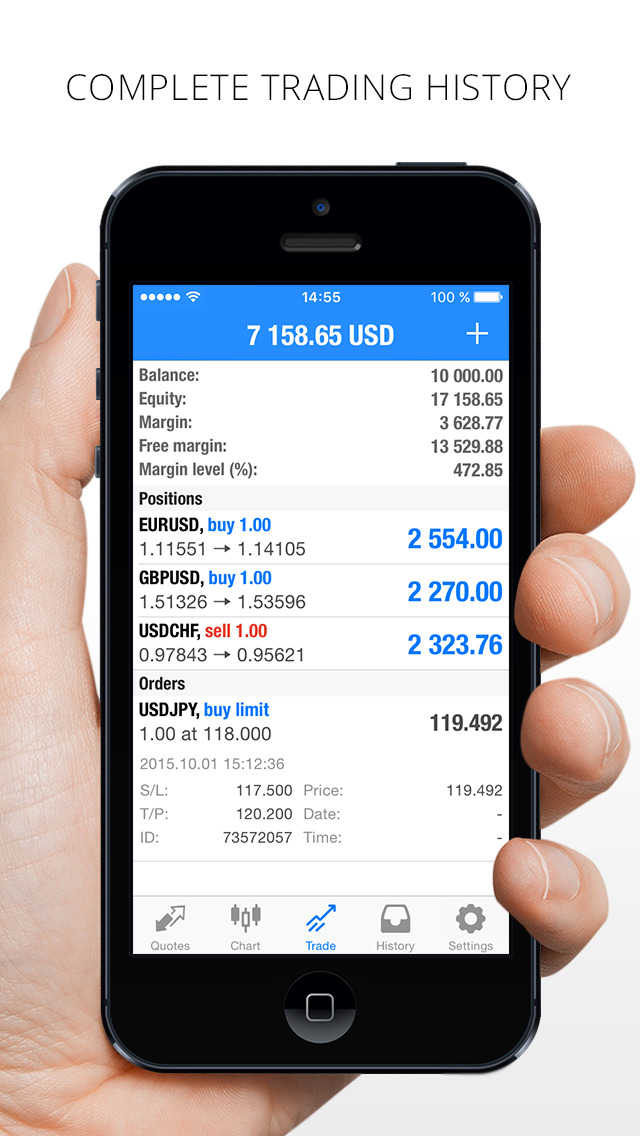 Forex app for ios