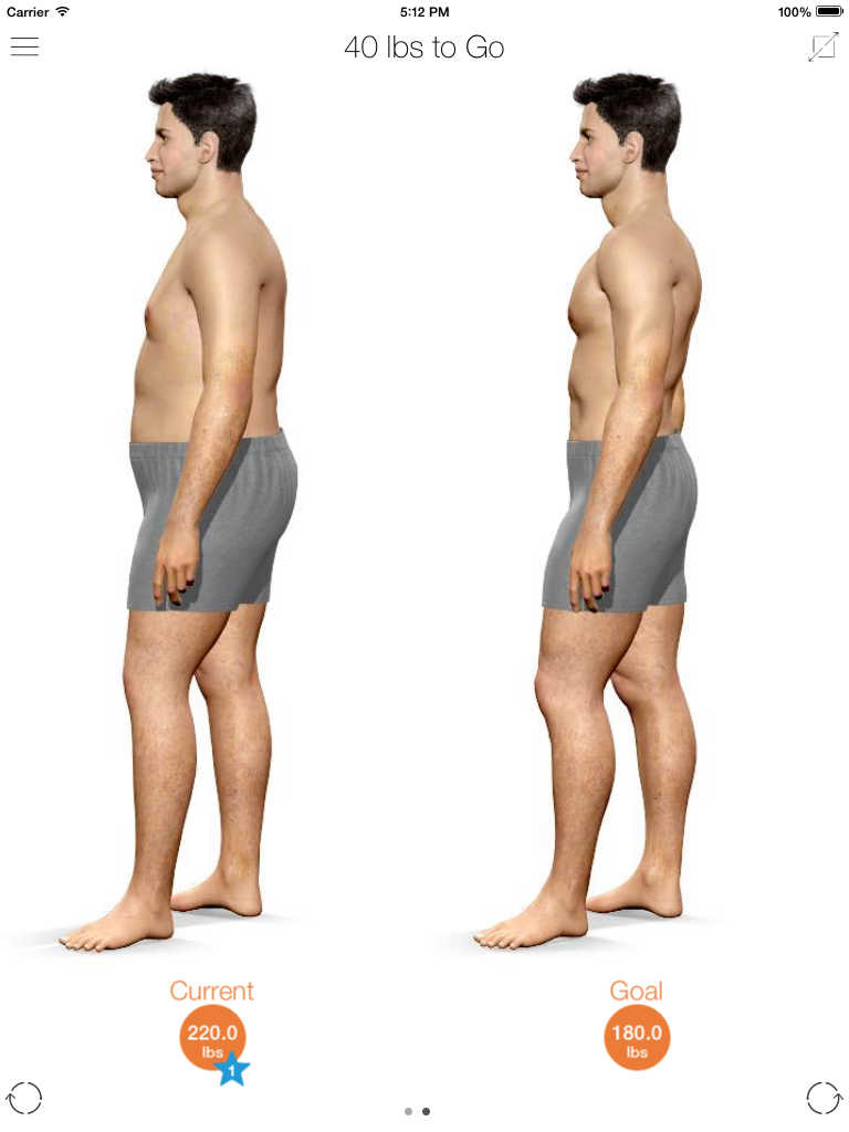 Taking methodical physician weight loss center reviews forums physician weight loss center reviews