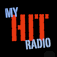 Have you ever noticed how your favorite radio station plays new, popular music fairly often, throws in those great classics, and lots of music that you haven’t heard in awhile