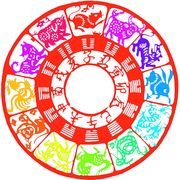 生肖全说(12生肖的有趣故事与生肖人生12书)lunar new year