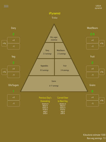 iPyramid Screenshots