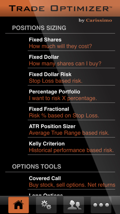 Trading position sizing strategies