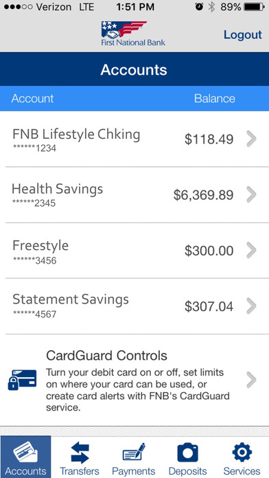 Fnb binary options