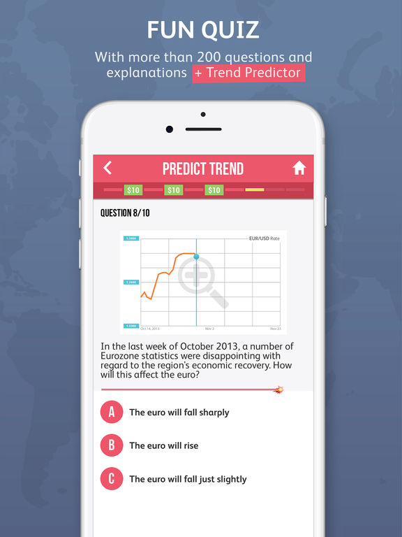 Forex trading on ipad 2