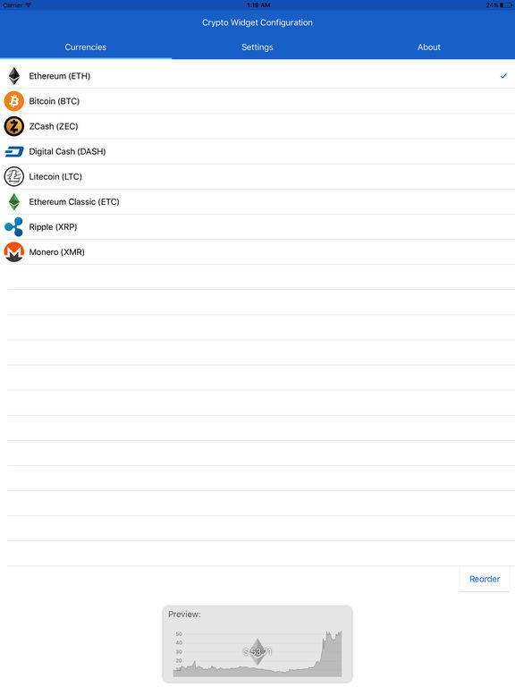 Bitcoin To Cash Calculator Ethereum Without Verification