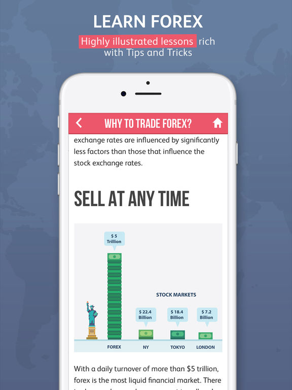Forex trading on ipad 2