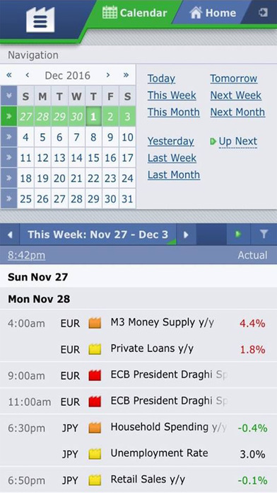Forex factory news.com