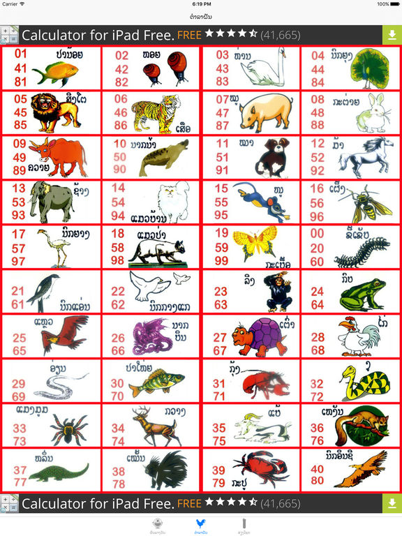 Lao Lottery Animals Chart