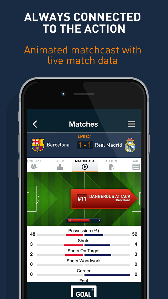 Www Goal Live Score Www Goal Live Score