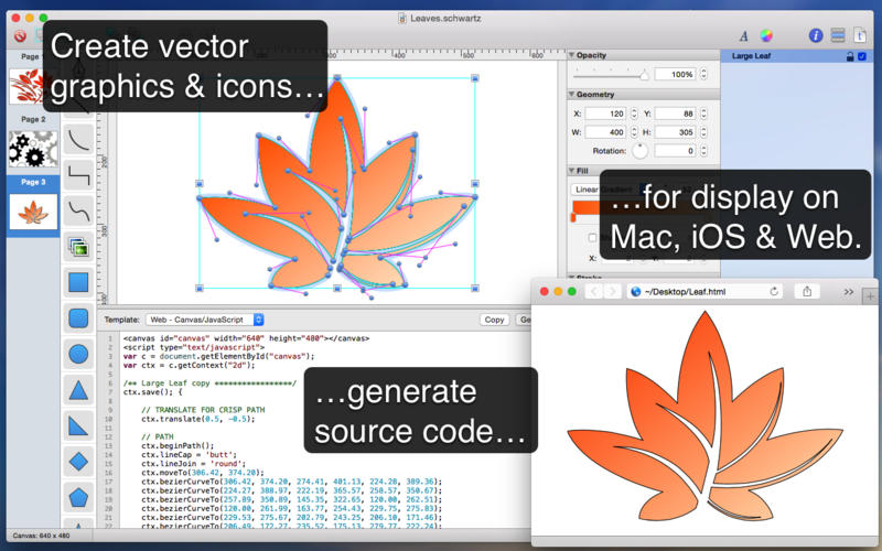 Schwartz 1.8  Template base graphics code generation