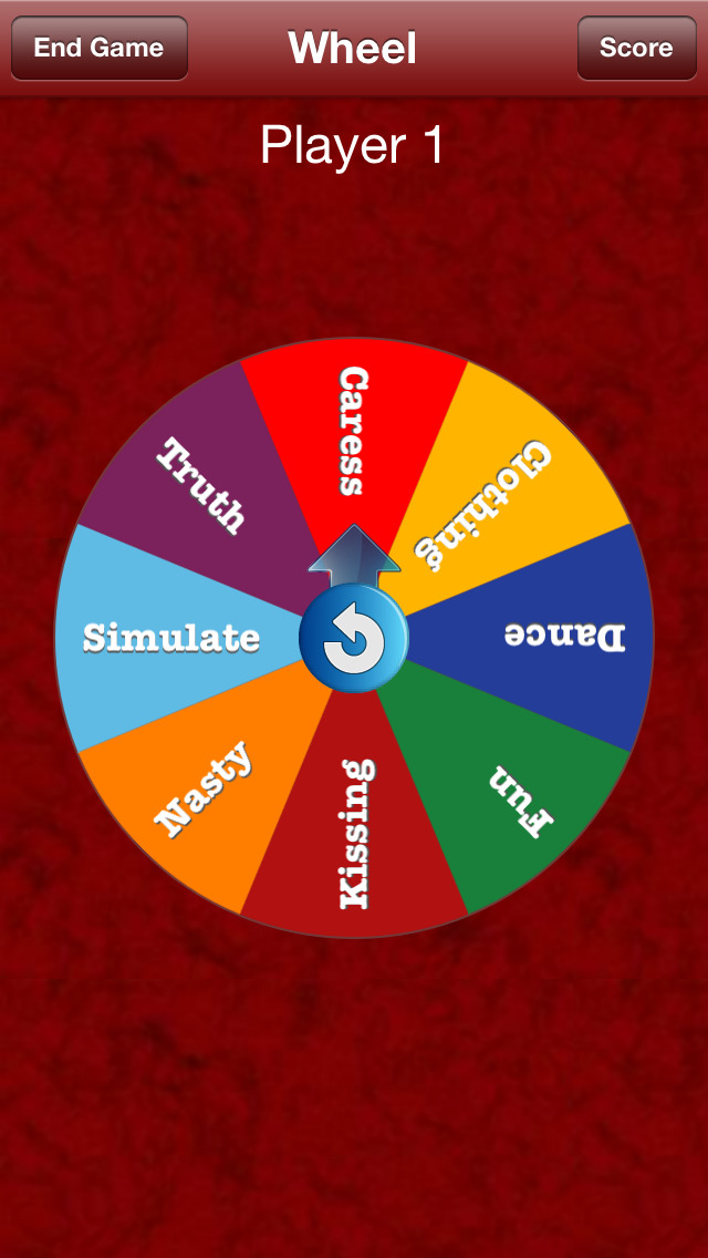sex on the wheel Sex on the wheel