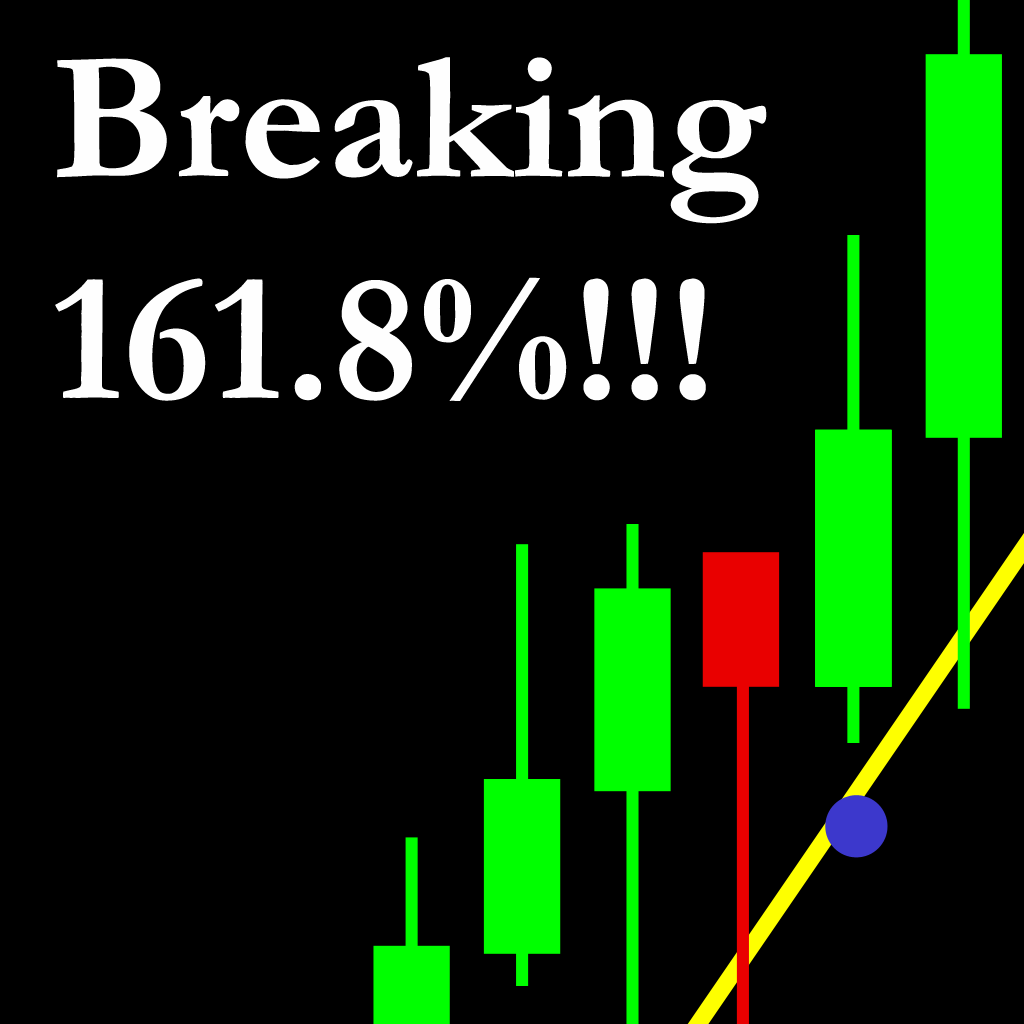 Leading binary options company