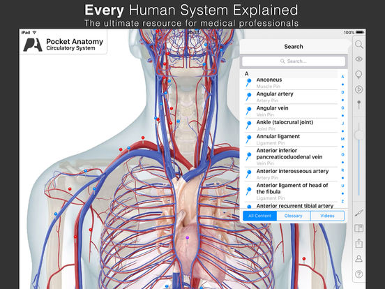 interactive physiology free download