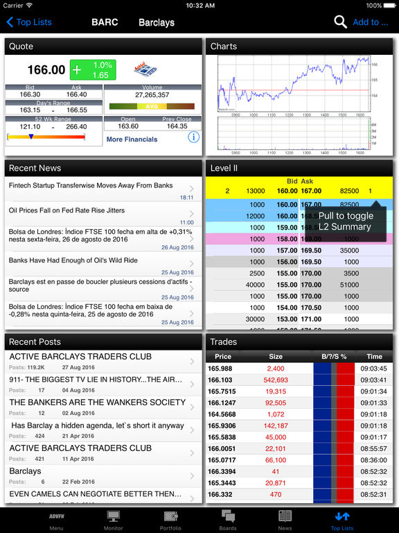Free forex level 2 quotes