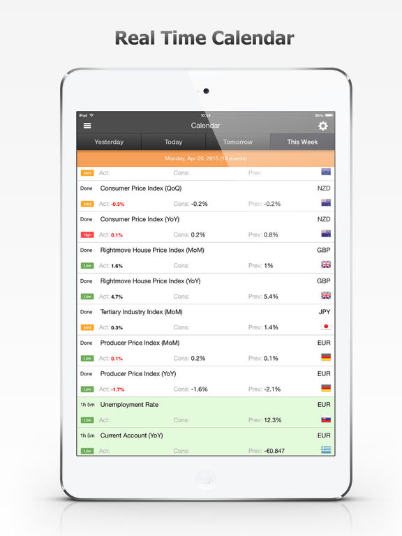 Forex schedule